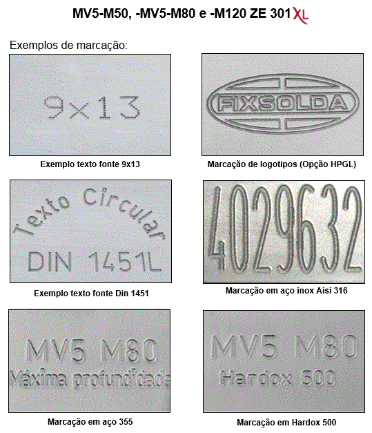 Exemplos de marcação MV5